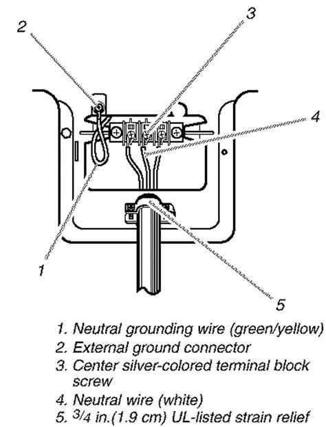 The Ultimate Guide To Wiring A 3 Prong Plug Decoding Green White And