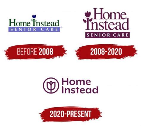 Home Instead Senior Care Logo Symbol Meaning History Png Brand