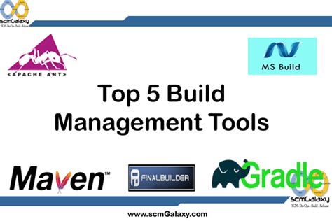 Top 5 Build Management Tools Scmgalaxy