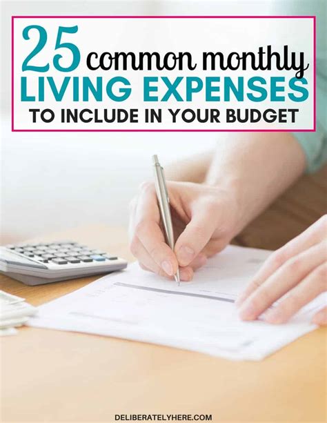 Common Monthly Living Expenses To Include In Your Budget Deliberately