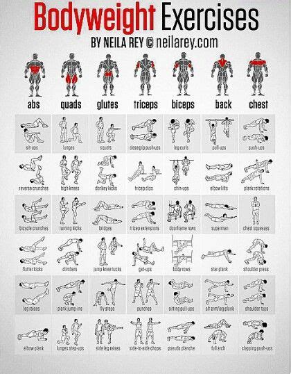 Good Upper Body Workouts Without Weights Workoutwalls
