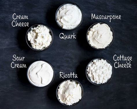 Usually she preferred farmer cheese, which is dry and crumbly like feta. When Cheese Masquerades as Yogurt : MOLD :: Designing the ...