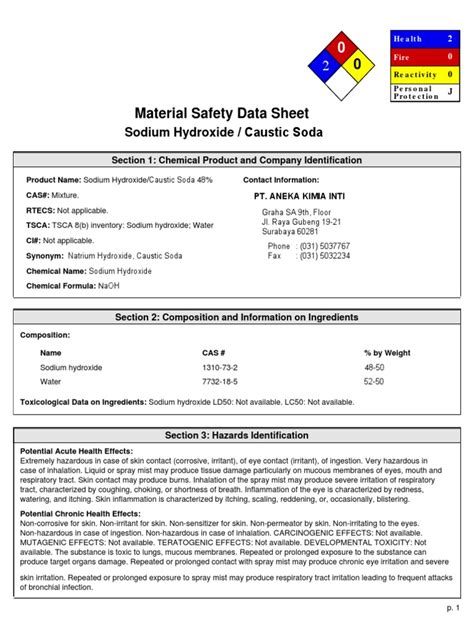 Msds Caustic Soda Naoh Toxicity Sodium Hydroxide