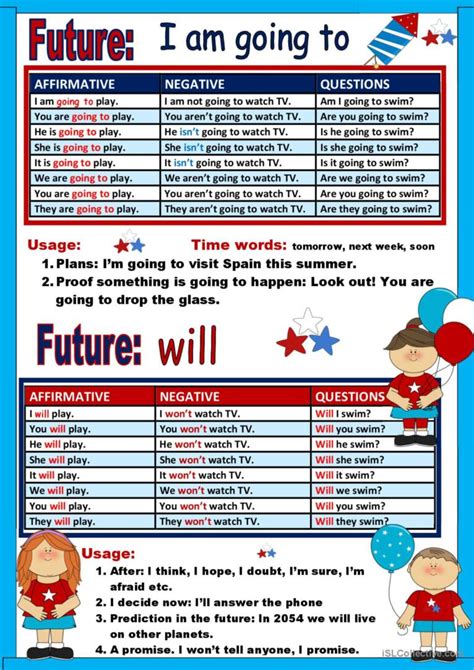 Will And Be Going To Classrom Poster Español Ele Hojas De Trabajo Pdf And Doc