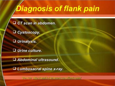Left Flank Pain Nausea Vomiting Ovulation Symptoms