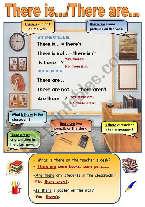 There Isthere Are Classroom Poster Esl Worksheet By