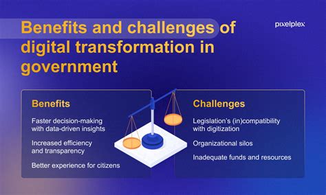 Digital Transformation In Government Key Trends And Benefits In 2024