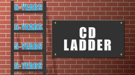 The fund team's expertise should allow them to make choices that may make you money. How To Build A CD Ladder - Money Under 30