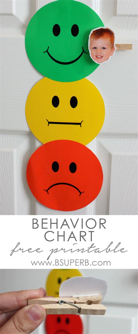 Free Printable Editable Free Smiley Face Behavior Chart Printable