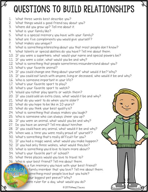 100 Questions To Build Relationships Digital And Print