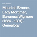 Maud de Braose, Lady Mortimer, Baroness Wigmore (1226 - 1301 ...