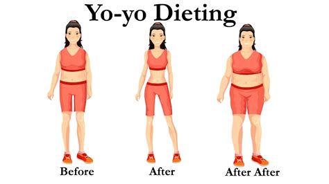what is yo yo diet why is it bad for health