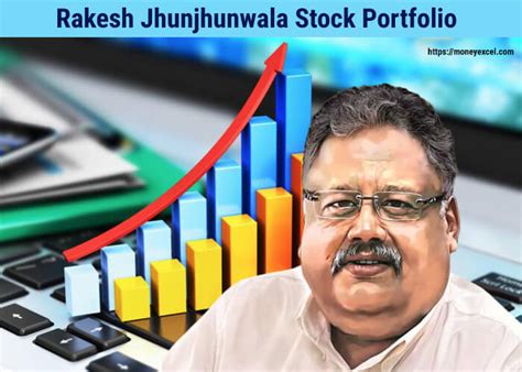 Rakesh Jhunjhunwala Stock Portfolio Aug 2022