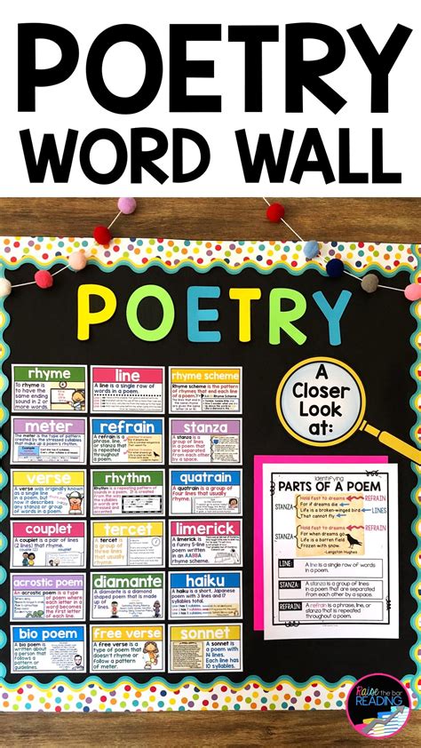 Poetry Word Wall Cards ~ 30 Half Page Vocabulary Posters In 2020