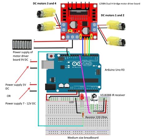 How To Control Dc Motors Using Arduino Arduino Robot