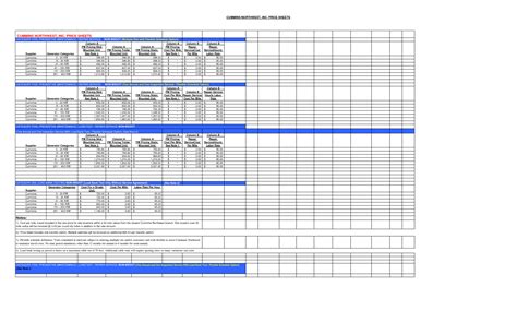 Displays time using a for am and p for pm. Preventive Maintenance Schedule Template Excel | printable ...