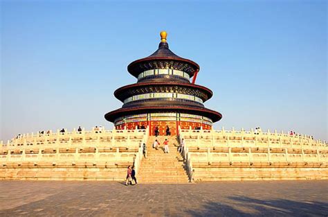 Private Tour Tiananmen Square Forbidden City And Temple Of Heaven In