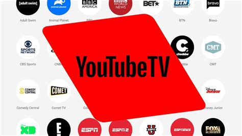 Youtube Tv 2021 Vs 2019 Channels Comparison Whats Changed