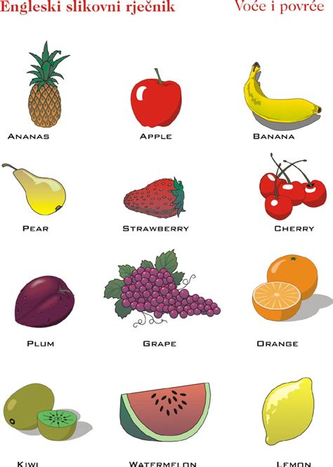 Slike Voća I Povrća Za Printanje