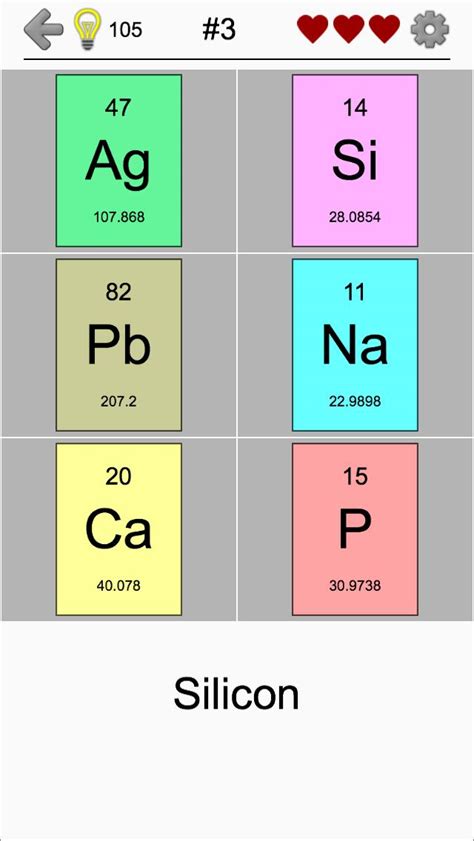 Los Elementos Químicos De La Tabla Periódica Quiz For Android Apk