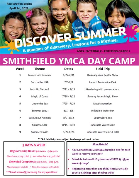 Ymca Summer Camp Smithfield Ymca