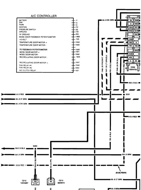 1996 Gmc Sierra Wiring Diagram