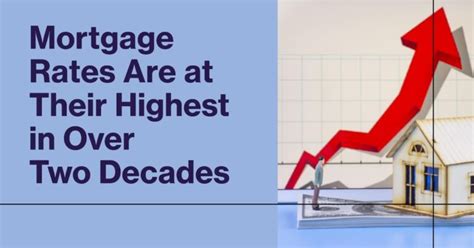 Mortgage Rates Reach Historic Highs 8 Marks A 23 Year Record