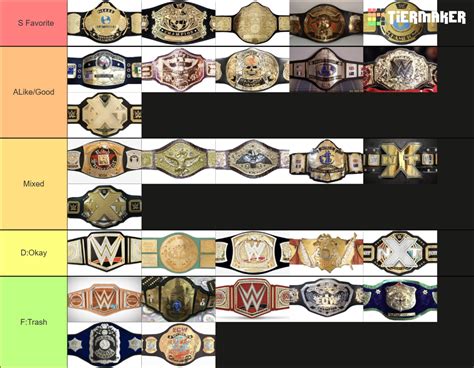 WWF WWE World Heavyweight Championship Belts Tier List Community