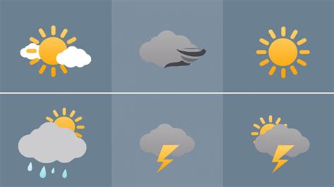 El pronóstico del tiempo más actualizado en miami: Como influye el clima en las actividades del hombre ...
