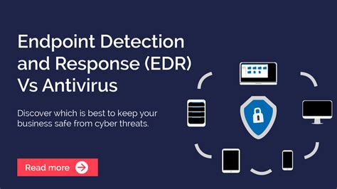 Endpoint Detection And Response Edr Vs Antivirus Breakwater It