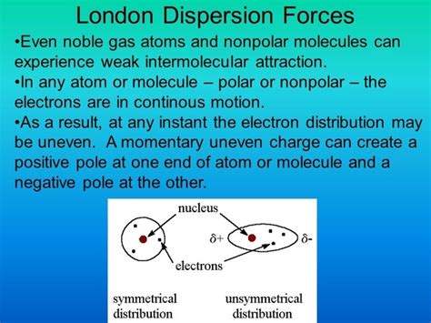 Intermolecular forces are of two types: What type of intermolecular forces are in argon? - Quora