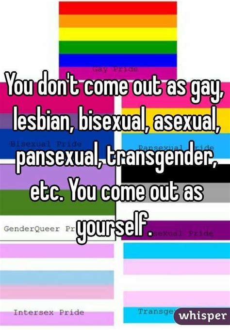 How To Know If Youre Bisexual Or Pansexual Quiz New Ideas