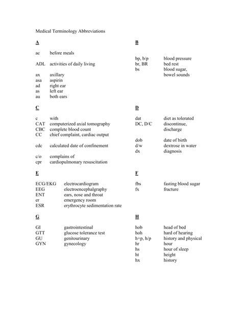 Medical Terminology Abbreviations Worksheet