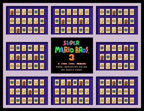 Mario party 3 us game cartridge for nintendo n64. Super Mario All Stars - Super Mario Bros 3 - Snes Game Maps download
