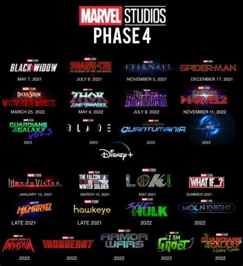 Marvel Cinematic Universe Phase 4 Release Schedule Marvel Movies List