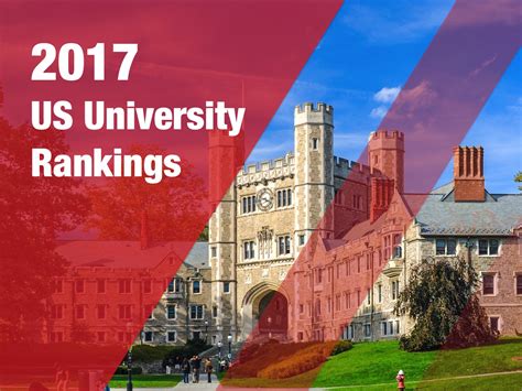 2017 Us University Rankings The Edge