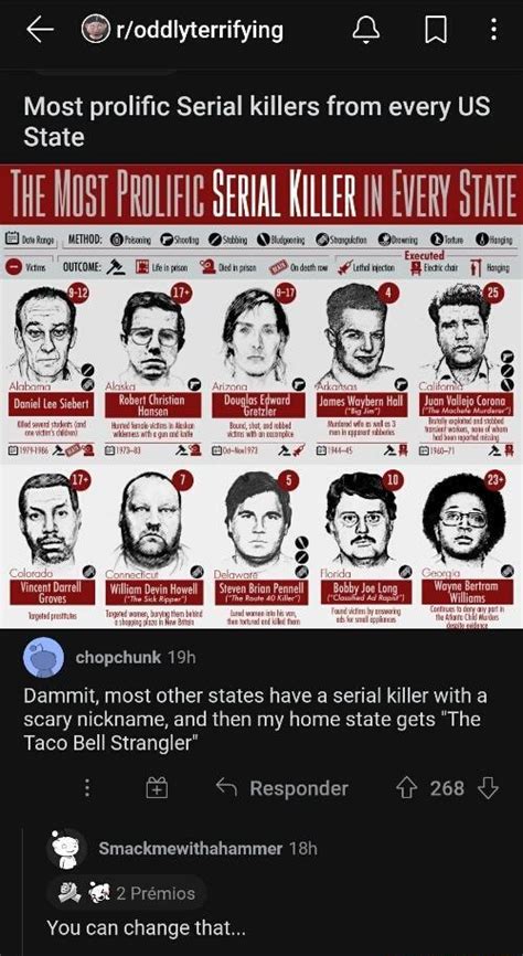 Roddlyterrifying Most Prolific Serial Killers From Every Us State The Mos Is Prolific Serial
