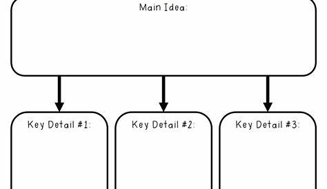 main idea key details worksheet