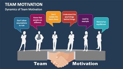 Team Motivation Powerpoint Presentation Slides Ppt Template