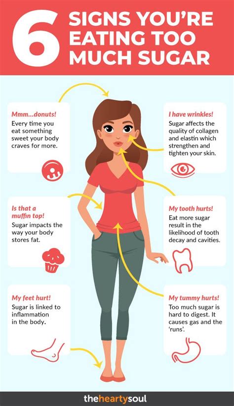 How much sugar does zucchini have. Pin on Stay Healthy Magzine Daily Picks