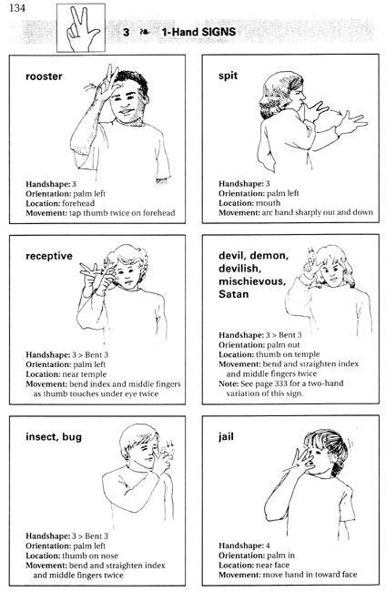 The American Sign Language Handshape Dictionary Asl Dictionary