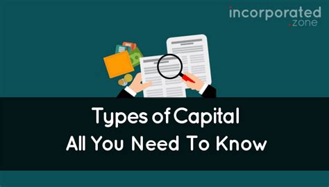11 Types Of Capital In Business You Must Know