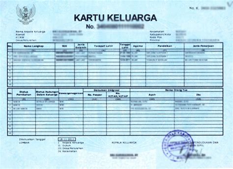 Sebaiknya bawa juga buku nikah yang asli. Cara Mengurus Pembuatan Kartu Keluarga (KK) Baru - Desa ...