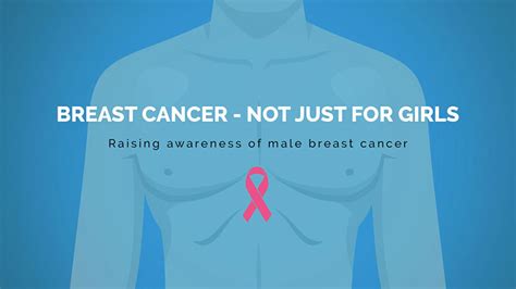 Breast Cancer Symptoms In Men What To Look Out For