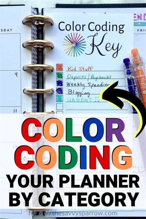 Color Coding Your Planner With Planner Categories A How To Guide