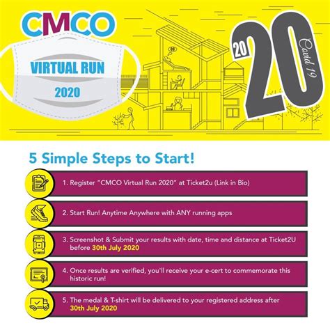 Cmco | complete columbus mckinnon corp. CMCO Virtual Run 2020 | Ticket2u