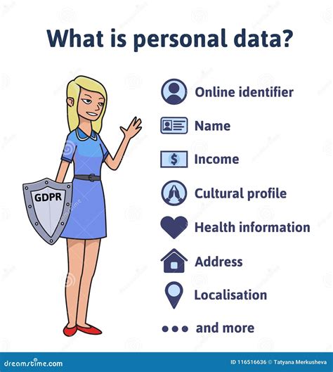 Personal Data And Gdpr Infographic Poster With A Girl And Explanations Flat Line Vector