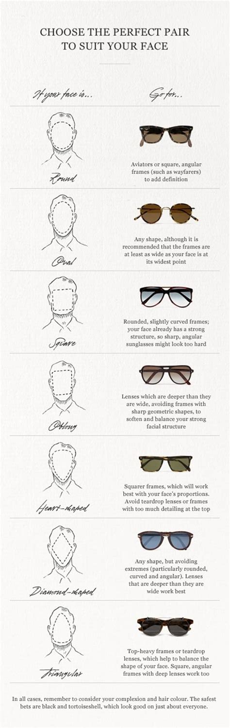 Best Mens Sunglasses For Your Face Shape Mensfash