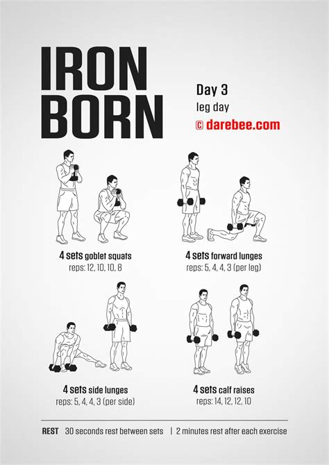 Ironborn 30 Day Muscle Definition Dumbbell Program By Darebee Darbee