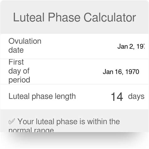 How To Calculate Luteal Phase The Tech Edvocate